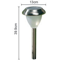 Garden Lamps