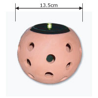 Garden Lamps