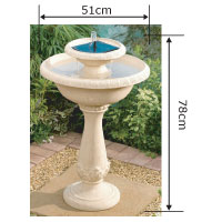 Water Fountains